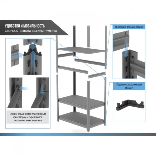Стеллаж Beamy 1200x1200x500/4