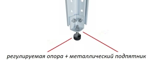 Стеллаж металлический Титан МС-750 3000x1000x500/2